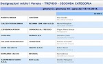 Seconda, girone Q Seconda, girone Q